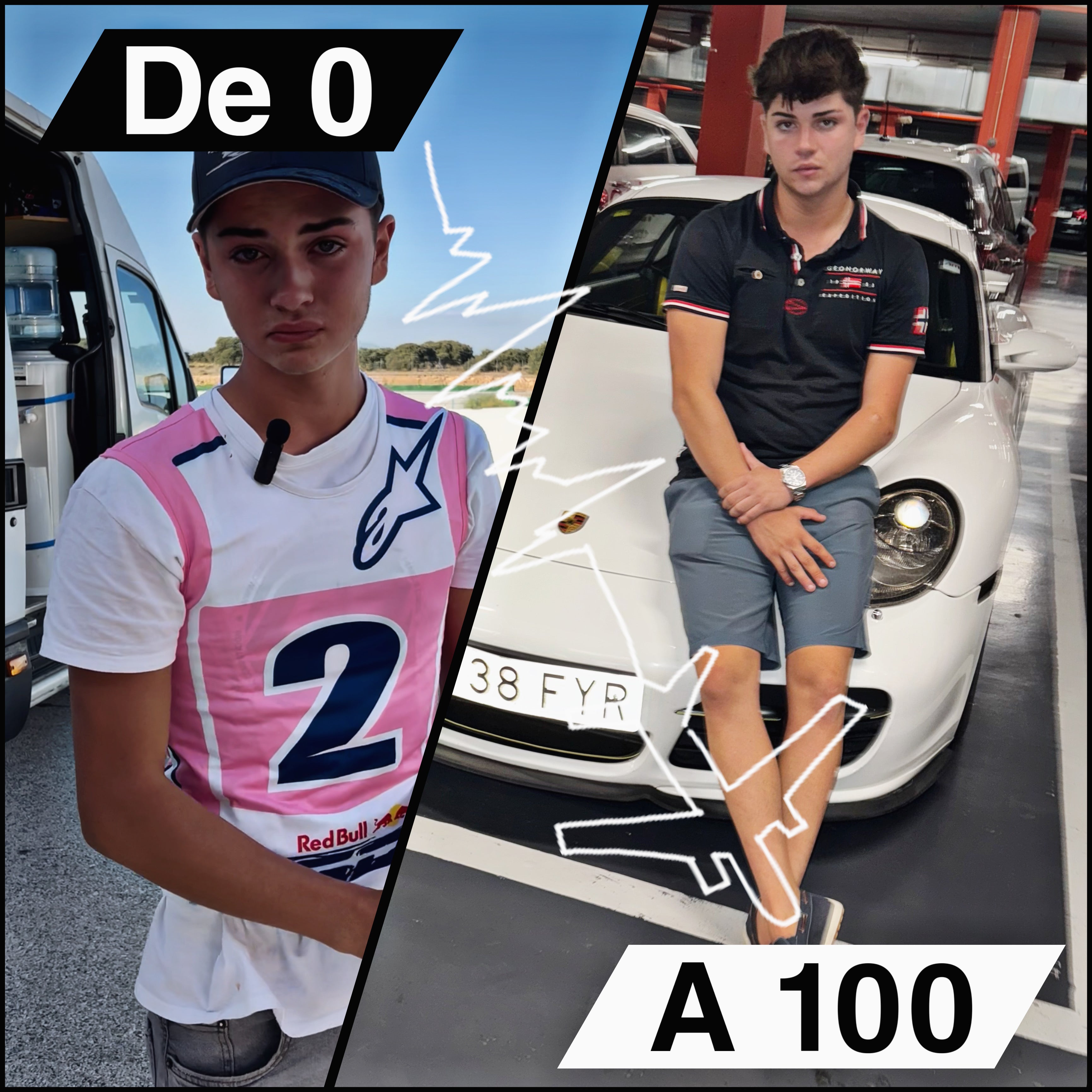 De 0 a 100 - Mi cambio de mentalidad